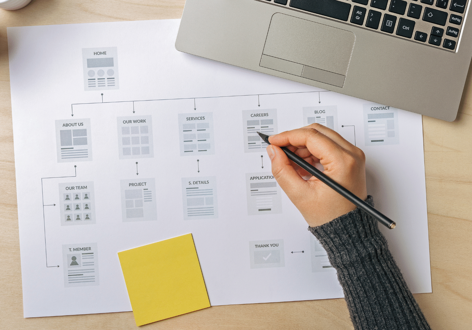 web design 3 web design 3